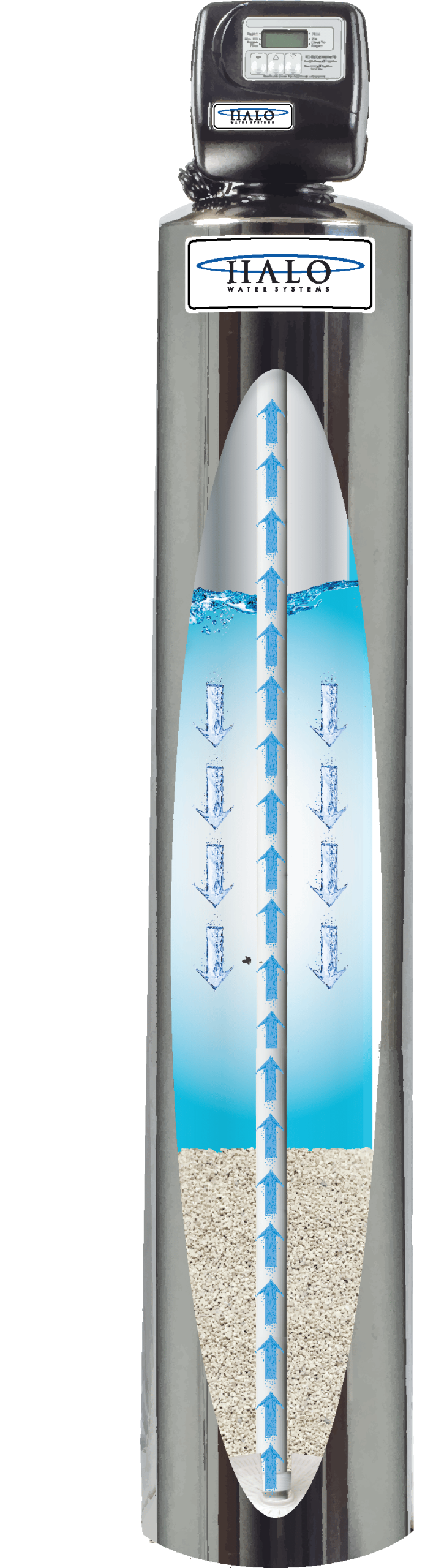 Water filtration system with arrows indicating flow direction.